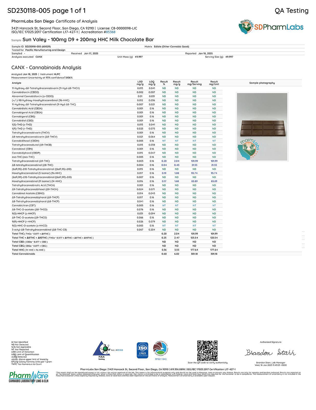 Legal Delta-9 Chocolate Milk Bar – Party Chocolate (Hemp-Derived)